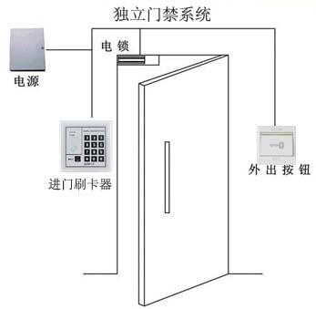<a href=http://www.weiweibim.com/products/mjxt/ target=_blank class=infotextkey>T</a>ϵy(tng).jpg