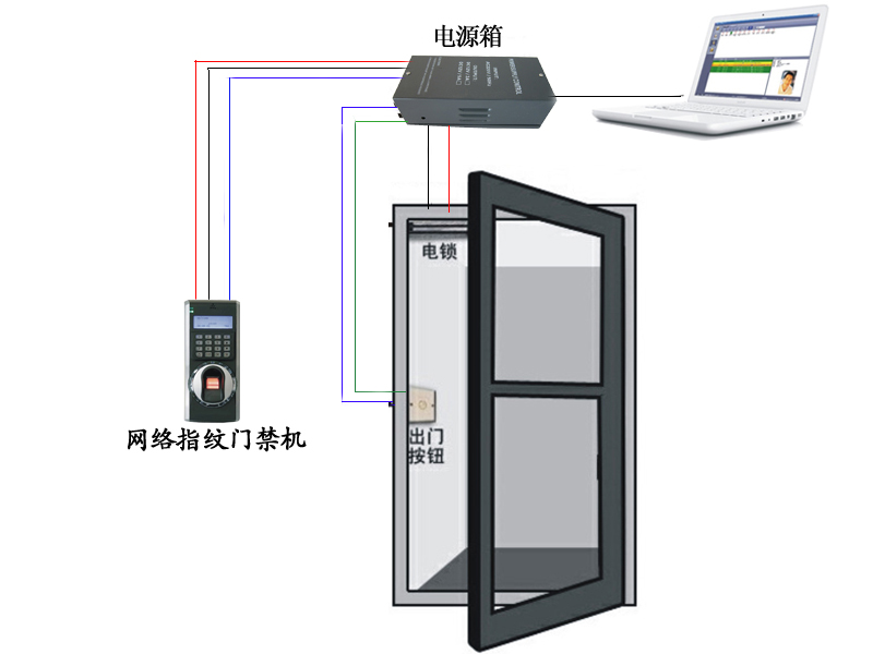 F7ָy<a href=http://www.weiweibim.com/products/mjxt/ target=_blank class=infotextkey>T</a>ϵy(tng).jpg